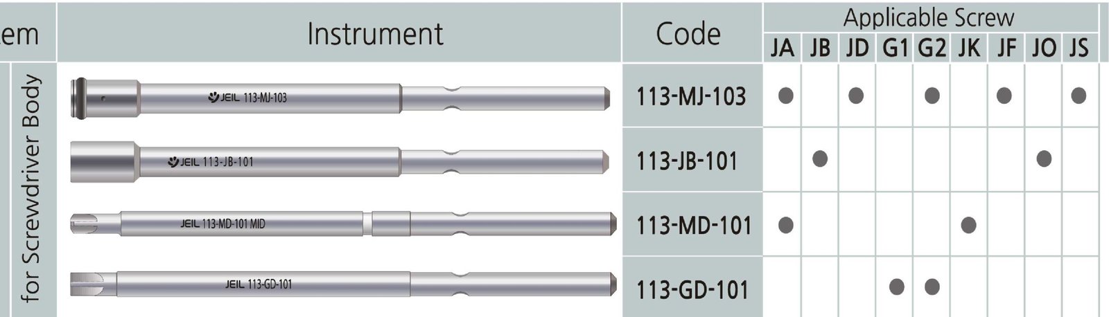Jeil Medical / Driver Shaft for Screwdriver body